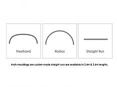 Arches 8